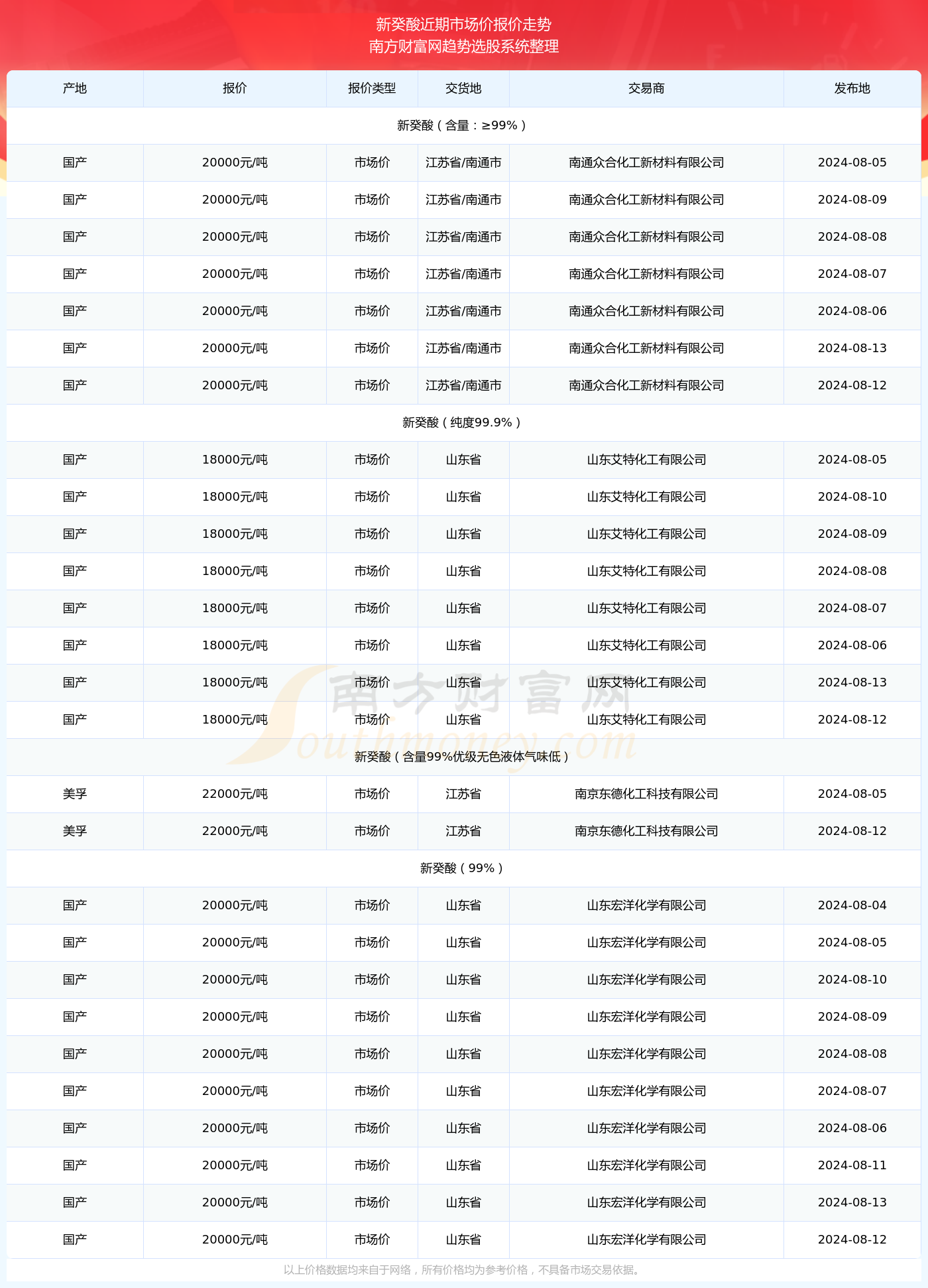 新澳門開獎(jiǎng)結(jié)果快速揭曉，探索最新開獎(jiǎng)號(hào)碼的秘密，新澳門開獎(jiǎng)結(jié)果揭曉，探索最新開獎(jiǎng)號(hào)碼的神秘面紗