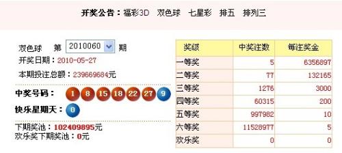 澳門彩票，探索未來(lái)開獎(jiǎng)趨勢(shì)與策略分析（以澳門六今晚開獎(jiǎng)為例），澳門彩票未來(lái)開獎(jiǎng)趨勢(shì)深度解析與策略分析——以澳門六今晚開獎(jiǎng)為視角