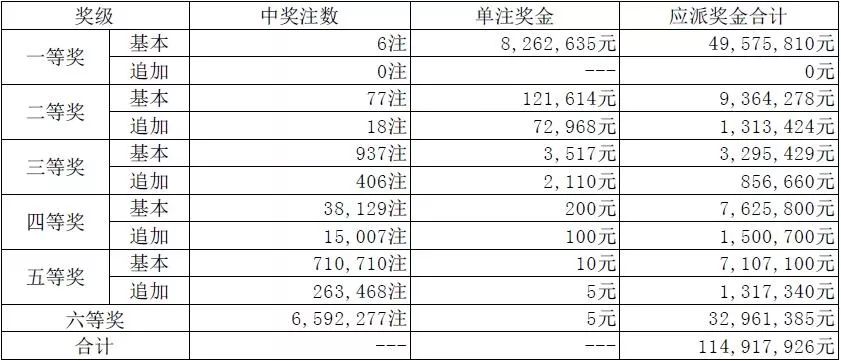 澳門碼開獎(jiǎng)最快結(jié)果圖，揭秘彩票開獎(jiǎng)過(guò)程的真相與實(shí)時(shí)更新技術(shù)，澳門彩票開獎(jiǎng)結(jié)果快速揭示，真相揭秘與實(shí)時(shí)更新技術(shù)