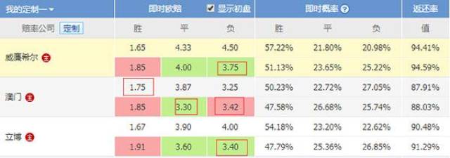 澳門六給彩開獎直播結(jié)果，揭秘彩票背后的秘密，澳門六給彩開獎直播結(jié)果揭秘，彩票背后的秘密大揭秘