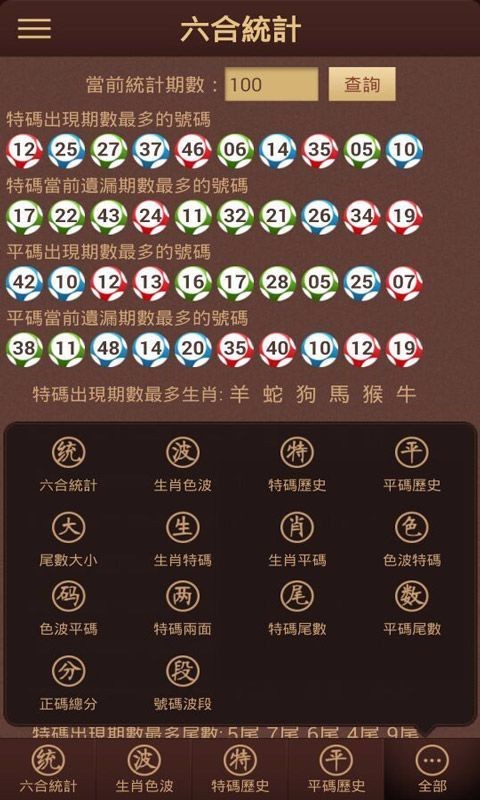 澳門開獎結(jié)果六肖中特，深度解析與預測，澳門開獎結(jié)果六肖中特深度解析與預測報告