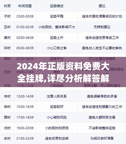迎接未來，2025年正版資料免費大全掛牌，共創(chuàng)知識共享新時代，迎接未來，正版資料免費共享時代來臨，共創(chuàng)知識共享新時代