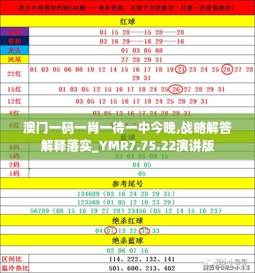 揭秘2025年澳門今晚必開一肖——真相與預(yù)測的背后，澳門未來預(yù)測揭秘，揭秘今晚必開一肖的神秘面紗