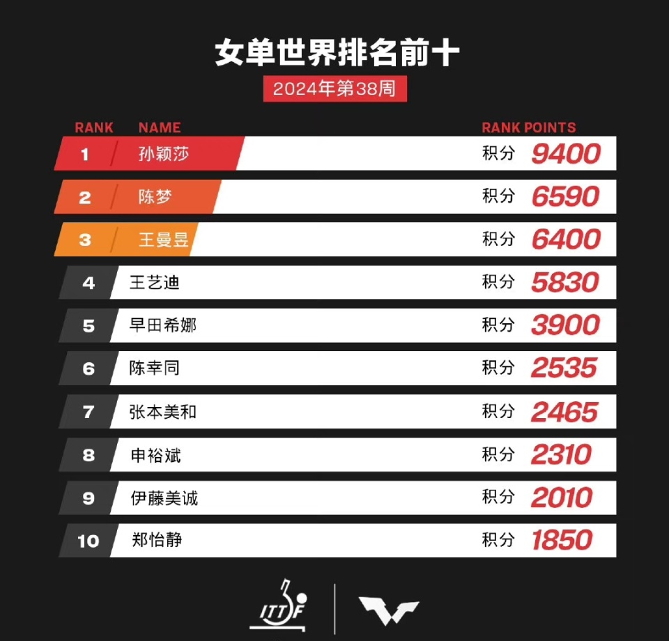 新澳門開獎號碼2025年開獎結(jié)果——深度解析與預測，澳門彩票開獎結(jié)果深度解析與預測，走向未來的趨勢分析（2025年）
