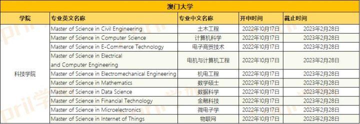 新澳門(mén)最精準(zhǔn)便新最快，探索澳門(mén)的最新動(dòng)態(tài)與發(fā)展趨勢(shì)，澳門(mén)最新動(dòng)態(tài)與發(fā)展趨勢(shì)，精準(zhǔn)便捷的探索