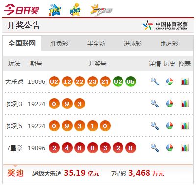 新澳門六和開(kāi)獎(jiǎng)結(jié)果及其相關(guān)SEO探討，澳門六和開(kāi)獎(jiǎng)結(jié)果及相關(guān)SEO策略分析