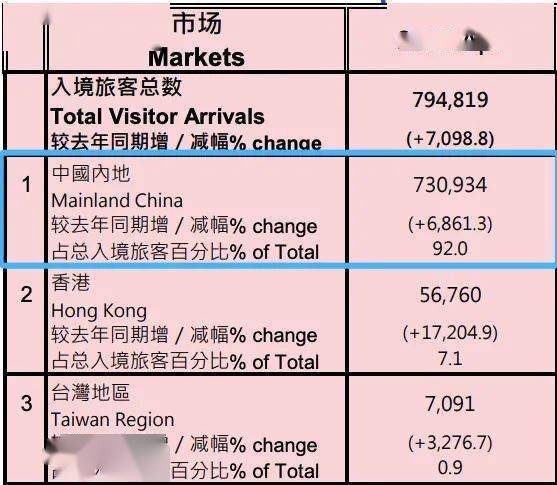 全新澳門2025開碼記錄，探索未來彩票新世界，澳門未來彩票新世界，2025開碼記錄探索