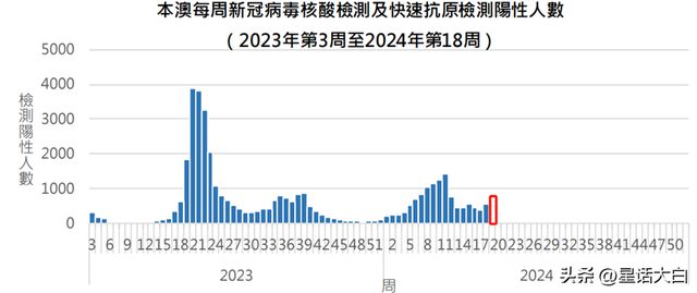 推薦 第242頁(yè)
