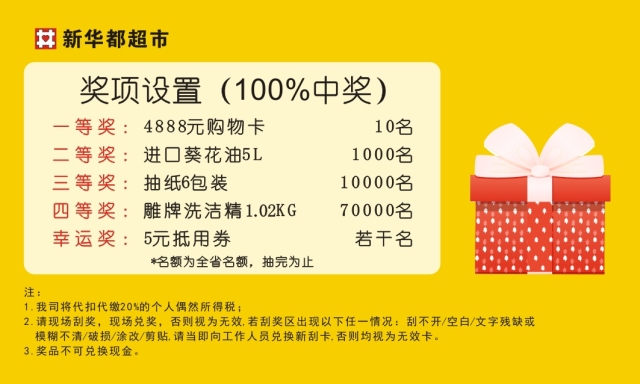 管家婆100中獎，揭秘彩票背后的秘密與策略，揭秘彩票背后的秘密與策略，管家婆100中獎之道