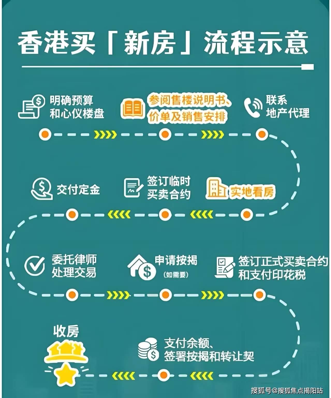 2025香港資料免費(fèi)資料大全，一站式獲取最新信息資源的門(mén)戶，香港最新信息門(mén)戶，一站式獲取2025年免費(fèi)資料大全