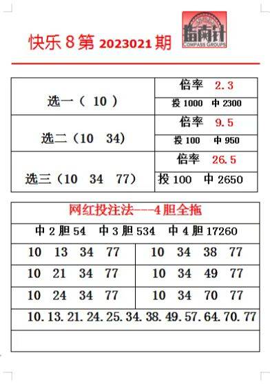 二四六資料免費(fèi)期期準(zhǔn)，全面解析與深度探索，二四六資料免費(fèi)期深度解析與探索，期期精準(zhǔn)揭秘