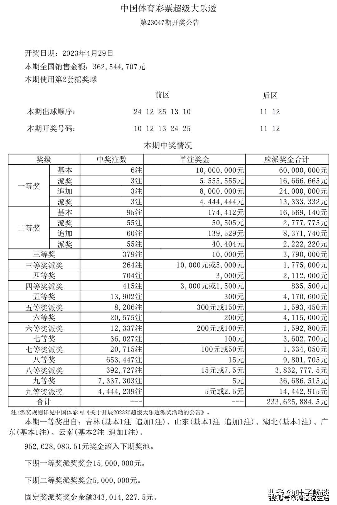 新澳天天開獎資料大全第1052期，全面解析與深度洞察，新澳第1052期開獎資料全面解析與深度洞察