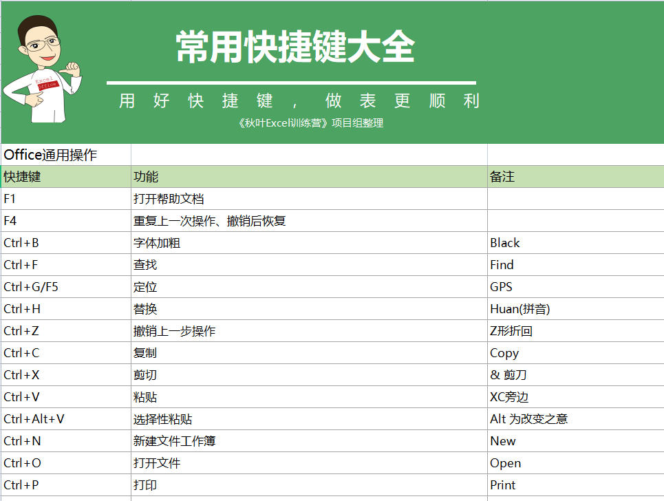 澳門六開彩天天免費資料大全聚寶盆麗萍數(shù)據(jù)深度解析，澳門六開彩資料解析，聚寶盆麗萍深度數(shù)據(jù)分享