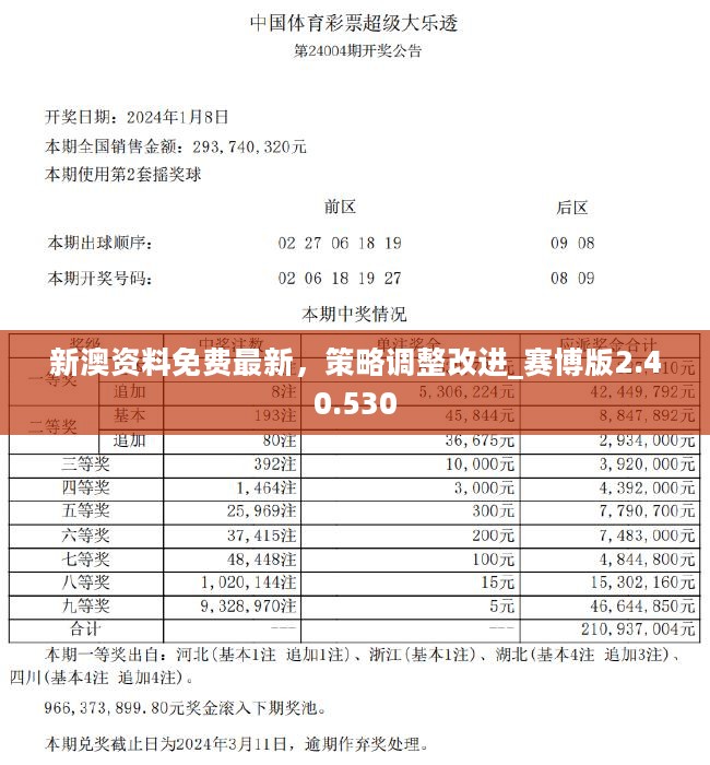 揭秘2025新奧歷史開獎(jiǎng)記錄，全面回顧與分析，揭秘新奧歷史開獎(jiǎng)記錄，全面回顧與分析至2025年