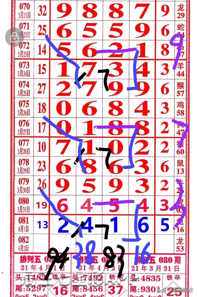 四肖八碼期期準(zhǔn)精選，揭秘精準(zhǔn)預(yù)測的秘密，四肖八碼期期準(zhǔn)精選，揭秘精準(zhǔn)預(yù)測四肖八碼的秘密