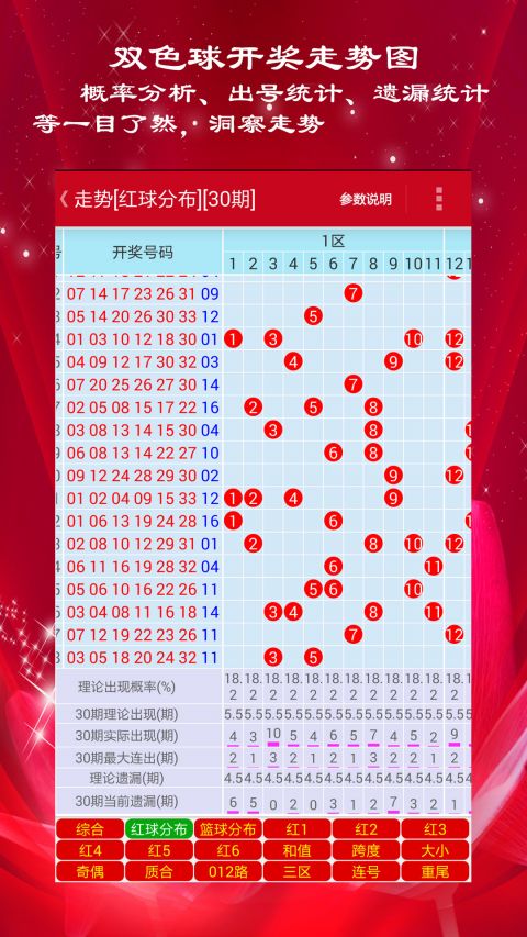 澳門狀元紅資料，探索未來的趨勢與機遇（SEO優(yōu)化文章），澳門狀元紅資料深度解析，未來趨勢與機遇展望（SEO優(yōu)化文章）