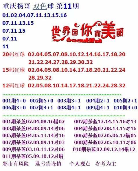 新澳天天開獎(jiǎng)資料大全62期，全面解析與預(yù)測(cè)，新澳天天開獎(jiǎng)資料大全62期，全面解析與精準(zhǔn)預(yù)測(cè)