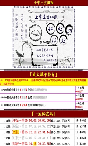 王中王管家婆論壇一肖，深度解析與SEO優(yōu)化策略，王中王管家婆論壇一肖，深度解析及SEO優(yōu)化策略指南
