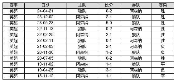揭秘新奧歷史開獎記錄，探尋未來的幸運之門——第82期回顧與預測（關鍵詞，新奧歷史開獎記錄、第82期、預測），揭秘新奧歷史開獎記錄第82期，回顧與未來預測，探尋幸運之門開啟的線索