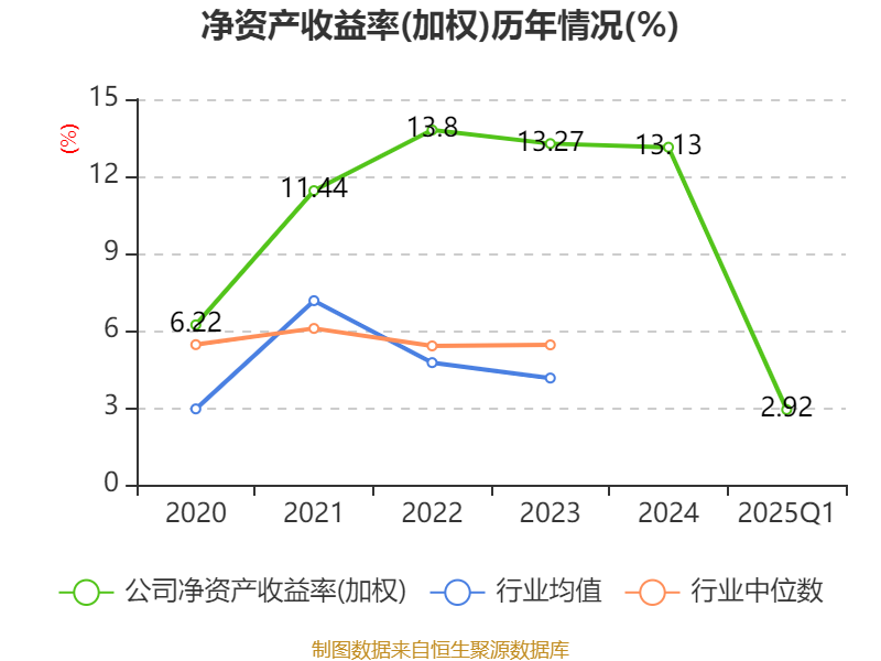 新澳今天最新資料2023——展望未來的新澳世界至2025年，新澳未來展望，從2023至2025年的新澳世界最新資料與未來展望