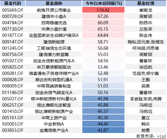 關(guān)于彩票中的三肖多少倍的解析與探討，彩票中的三肖倍數(shù)解析與探討