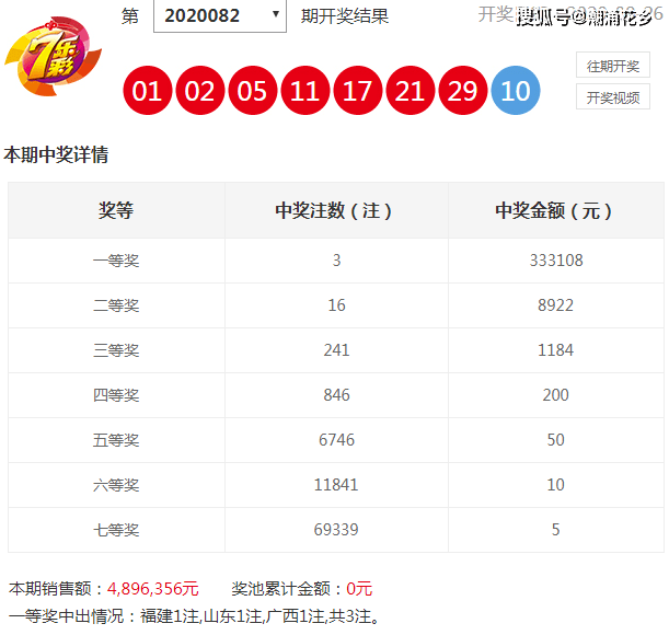 新澳天天開獎資料大全，揭秘12碼背后的秘密，揭秘新澳天天開獎資料大全，探索12碼背后的秘密