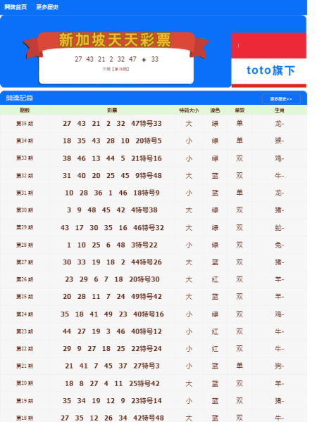 澳門天天開彩期期精準，揭秘彩票預測背后的秘密，澳門彩票期期精準預測揭秘，彩票背后的秘密與預測真相探索