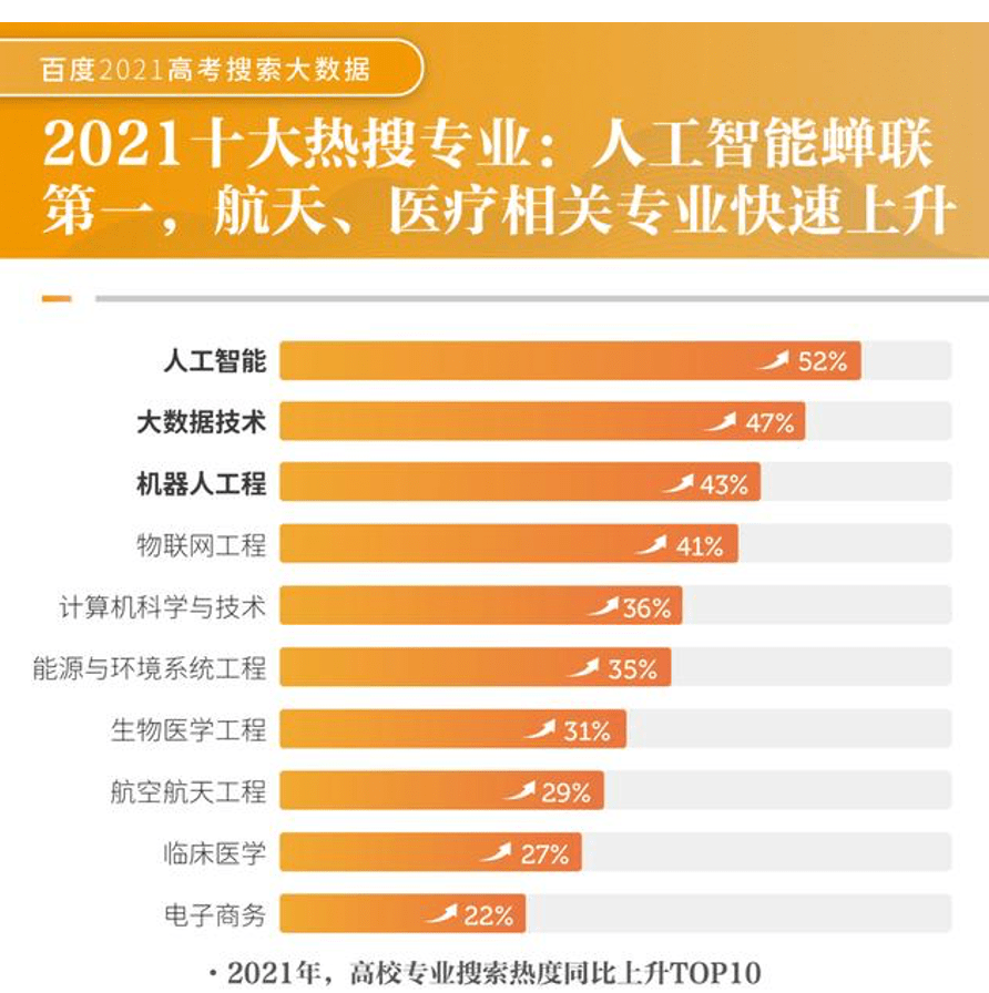 新澳門一碼一肖一特一中與高考趨勢展望（針對2025年高考），澳門一碼一肖一特一中與高考趨勢展望，聚焦未來趨勢，備戰(zhàn)2025高考