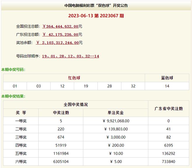 最新494949開獎結(jié)果快速揭曉，最新開獎結(jié)果揭曉，494949快速更新