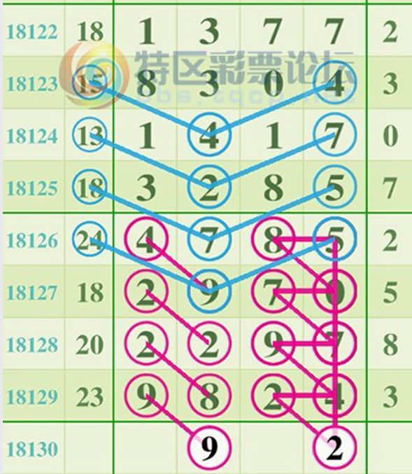 王中王三字解平特一肖，深度解析與SEO洞察，王中王三字解平特一肖，深度解析、SEO洞察與神秘解碼