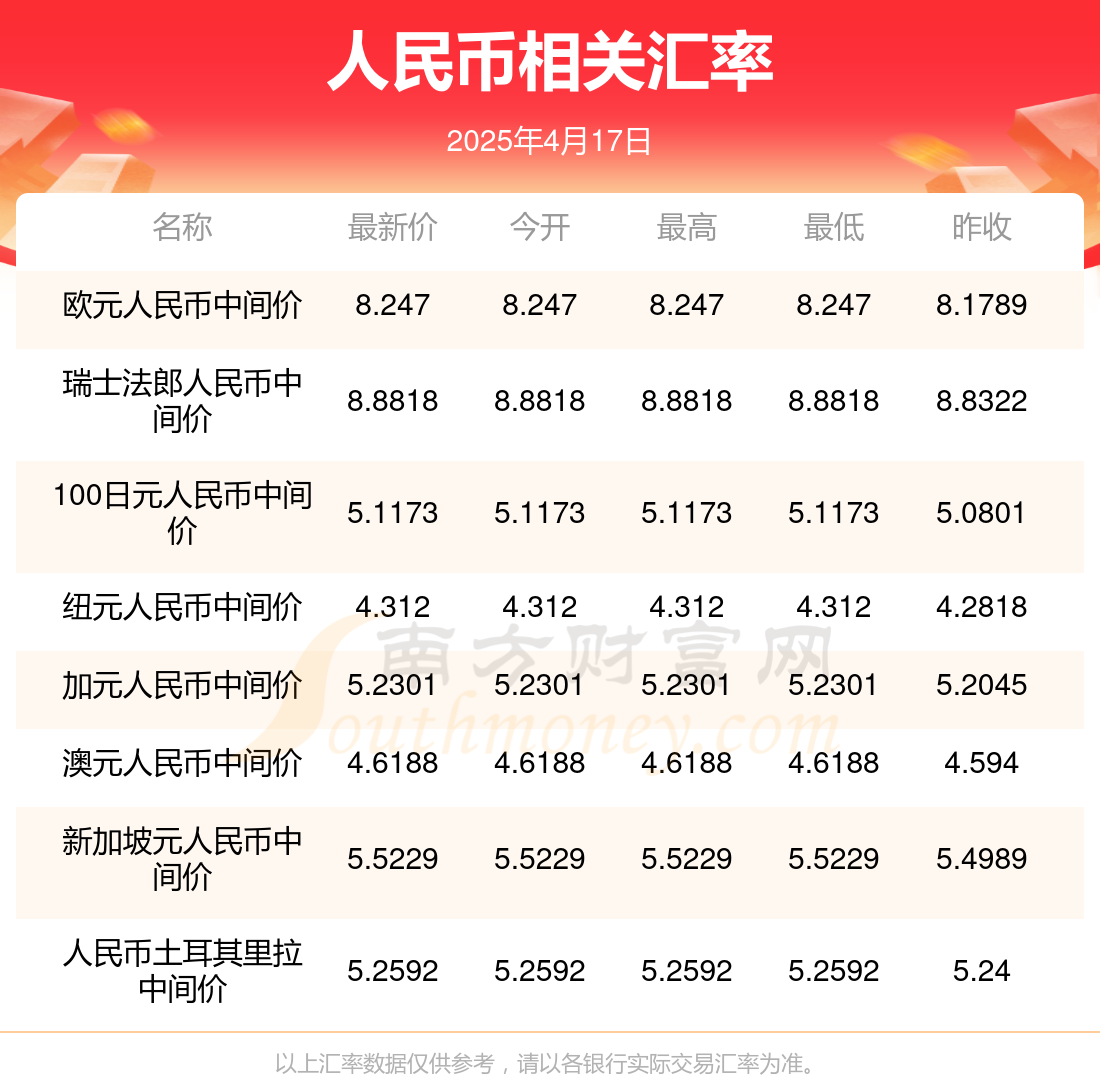 澳門開獎結(jié)果2023年——探索澳門的彩票魅力，澳門彩票魅力揭秘，2023年開獎結(jié)果一覽