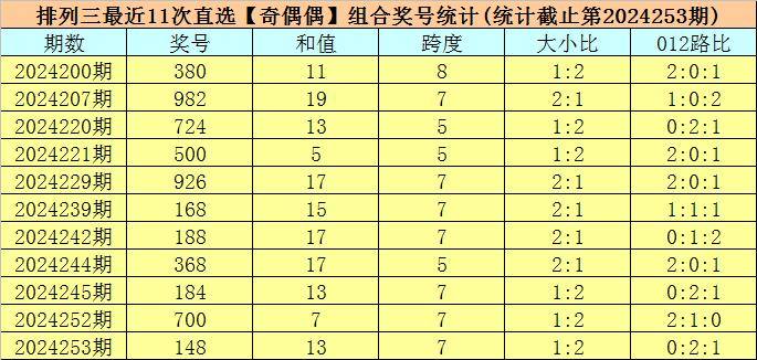 澳門六今晚開獎結(jié)果揭曉，期待與驚喜并存，澳門六今晚開獎結(jié)果揭曉，期待與驚喜交織的時刻
