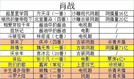 三肖二碼，揭秘背后的秘密與SEO優(yōu)化策略，三肖二碼揭秘，背后的秘密與SEO優(yōu)化策略探究