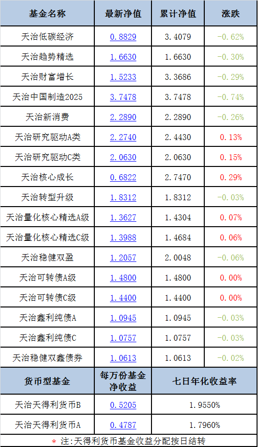 獨(dú)家揭秘2025精準(zhǔn)資料免費(fèi)大全——一站式獲取你所需要的信息資源，獨(dú)家揭秘，一站式獲取2025精準(zhǔn)資料免費(fèi)大全