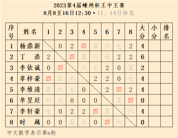 王中王一肖三碼資料，揭秘背后的秘密與深度解析，揭秘王中王一肖三碼資料，背后的秘密與深度解析