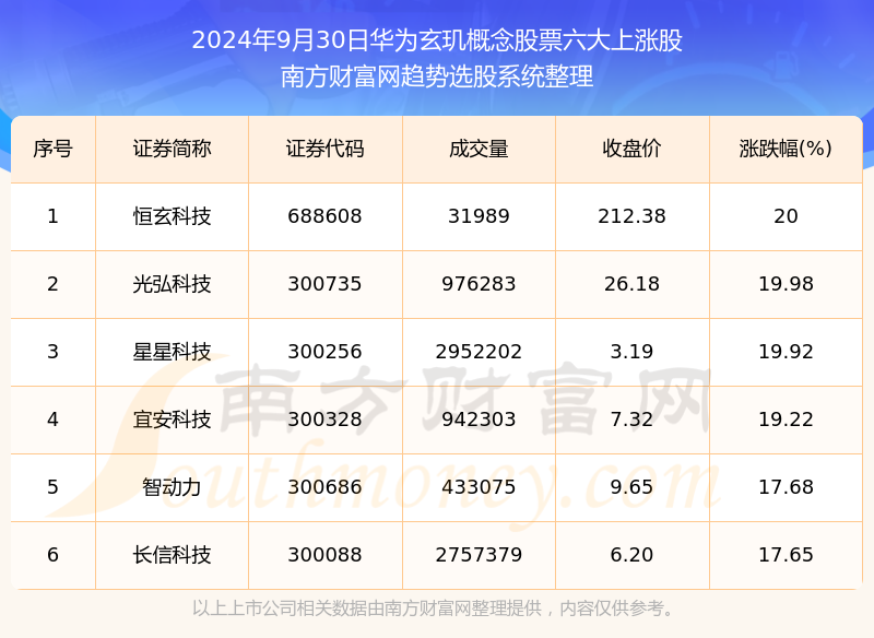 新奧今晚上9點30開獎結(jié)果，期待與驚喜的交匯時刻，新奧今晚開獎時刻，期待與驚喜的交匯
