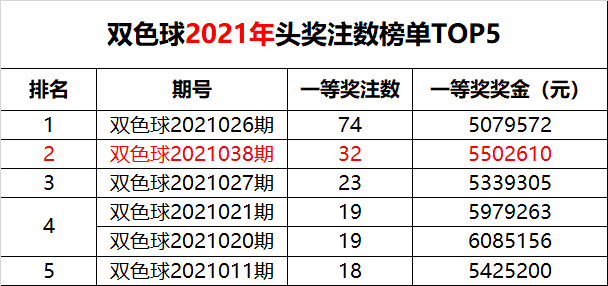 新澳門六開獎(jiǎng)結(jié)果記錄49期，深度解析與預(yù)測分析，澳門六開獎(jiǎng)結(jié)果記錄深度解析與預(yù)測分析（第49期）