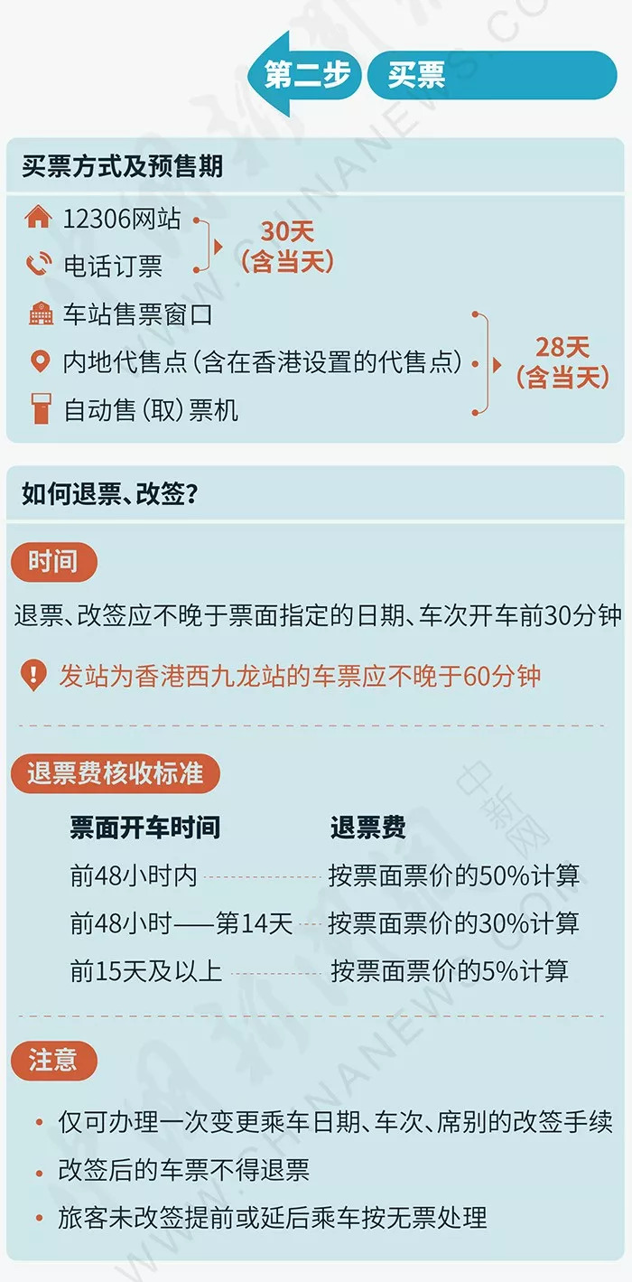 香港澳門最快開獎時間，全面解析與實用指南，香港澳門彩票開獎時間解析與實用指南