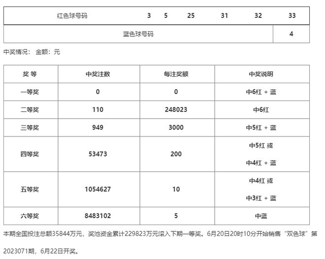 澳門(mén)一碼一碼100準(zhǔn)確河南，探索真實(shí)與預(yù)測(cè)的魅力，澳門(mén)一碼一碼精準(zhǔn)預(yù)測(cè)與河南的探索，真實(shí)與預(yù)測(cè)的魅力