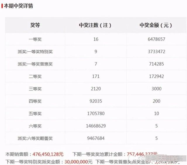 老澳最新開獎(jiǎng)結(jié)果今天，深度分析與預(yù)測(cè)，老澳今日開獎(jiǎng)結(jié)果深度分析與預(yù)測(cè)