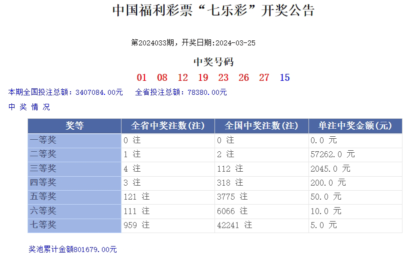 澳門樂(lè)彩，探索博彩文化的魅力與樂(lè)趣，澳門樂(lè)彩，體驗(yàn)博彩文化的魅力與樂(lè)趣探索