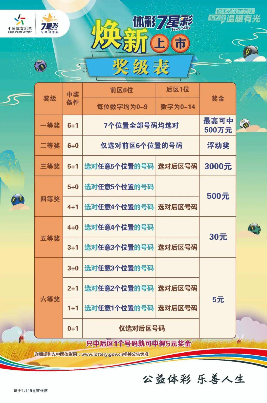 澳門六星彩開獎(jiǎng)結(jié)果地址，最新開獎(jiǎng)信息及策略分析，澳門六星彩最新開獎(jiǎng)結(jié)果、信息與策略分析概覽