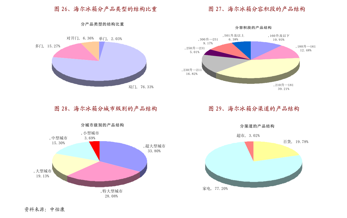 新澳門一碼一碼，揭秘精準(zhǔn)預(yù)測的秘密，揭秘新澳門一碼一碼精準(zhǔn)預(yù)測的秘密