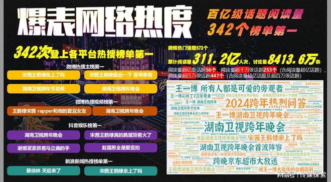 2025澳彩管家婆資料傳真，全面解析與前瞻性探討，2025澳彩管家婆資料傳真，全面解析與未來趨勢展望