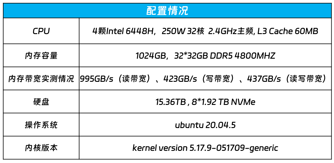 鐵算算盤4887三期免費資料詳解，鐵算算盤4887三期免費資料詳解解析