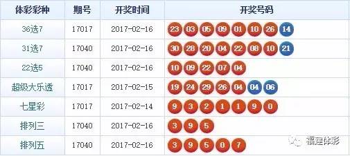 揭秘精準(zhǔn)四肖，77777與88888的神秘組合策略，揭秘精準(zhǔn)四肖的神秘組合策略，77777與88888的奧秘