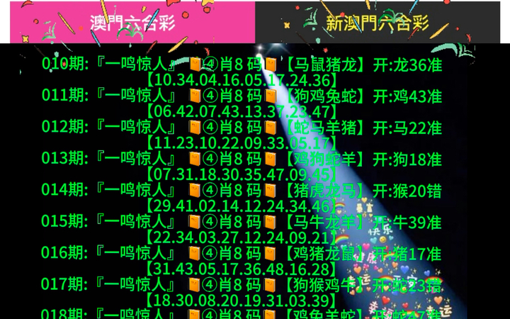 新澳門彩出號綜合走勢分析，澳門彩票出號走勢綜合解析