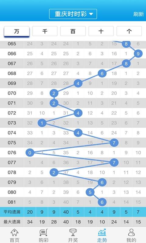 探索777778888管家婆中的獨特魅力——中特關鍵詞解析，777778888管家婆中的獨特魅力揭秘，關鍵詞解析