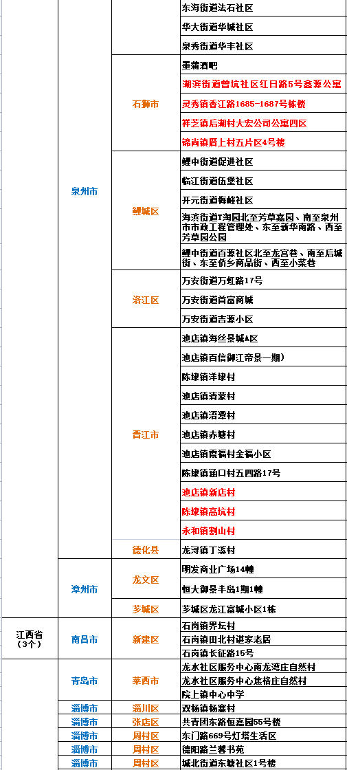 澳門最準(zhǔn)的數(shù)據(jù)免費(fèi)公開，揭秘精準(zhǔn)信息的力量，澳門精準(zhǔn)數(shù)據(jù)大揭秘，免費(fèi)公開信息展現(xiàn)預(yù)測(cè)力量
