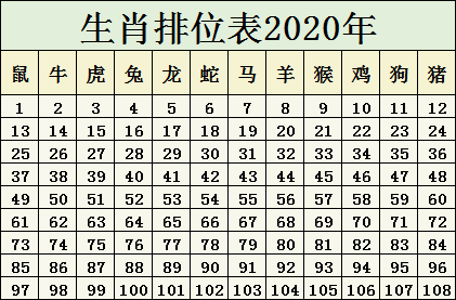 2025年澳門生肖碼表圖片大全——全面解析與高清圖片展示，澳門生肖碼表圖片大全 2025年全面解析與高清展示
